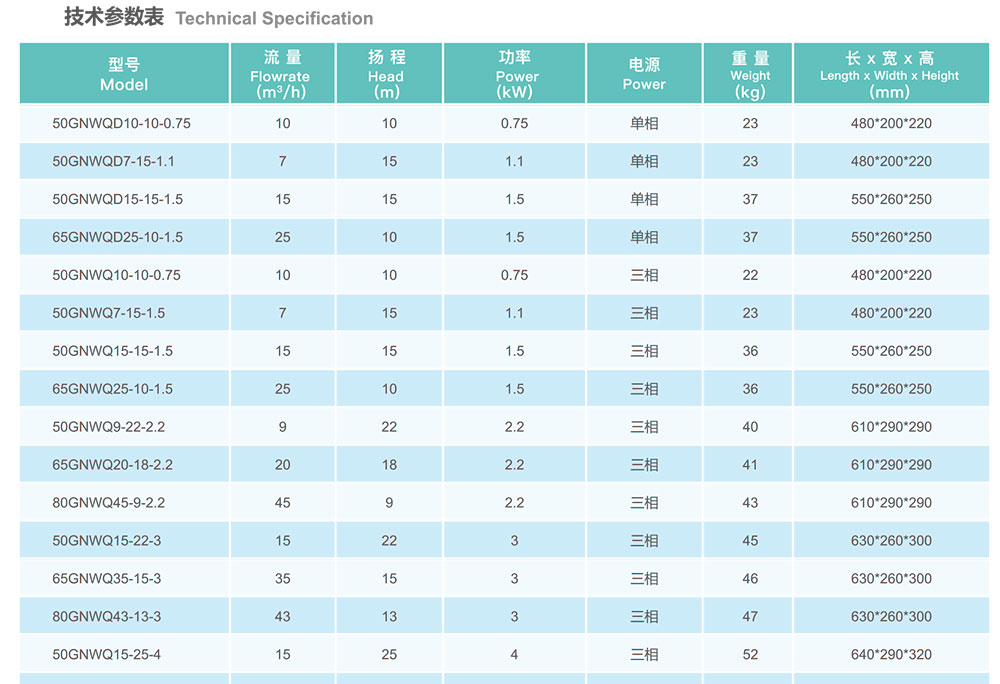 1641285821656307.jpg GNWQ_01.jpg